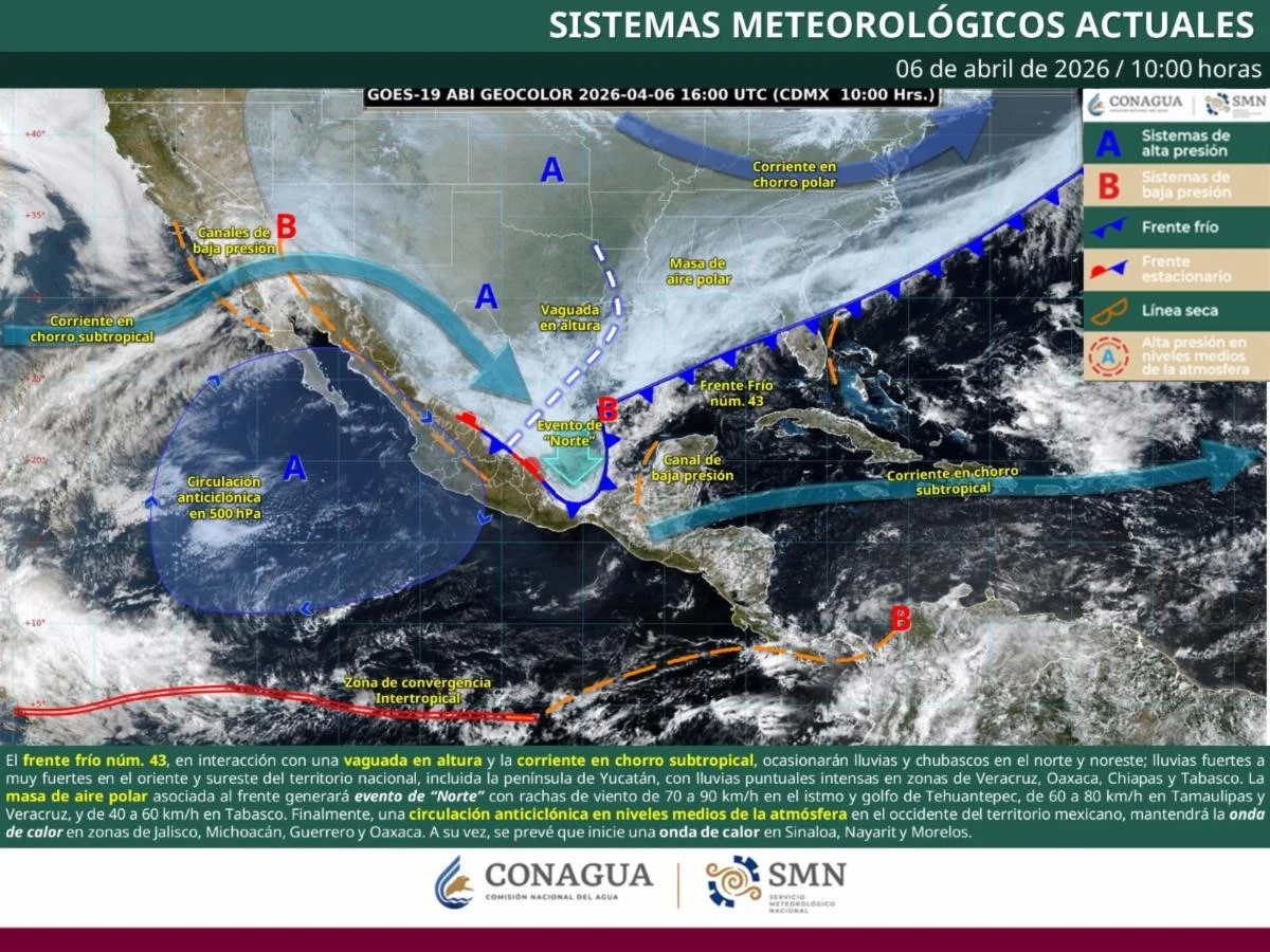 Pronostican clima estable y seco para Sonora durante la semana