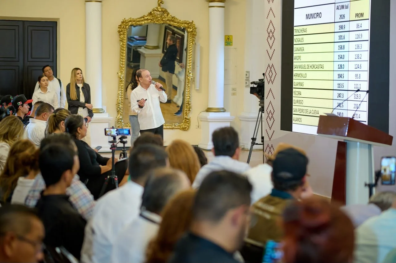 Navojoa recibe millonaria inversión en infraestructura, salud y vivienda