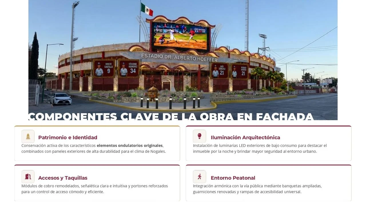FOPIN aprueba inversión para transformar el estadio Alberto Hoeffer