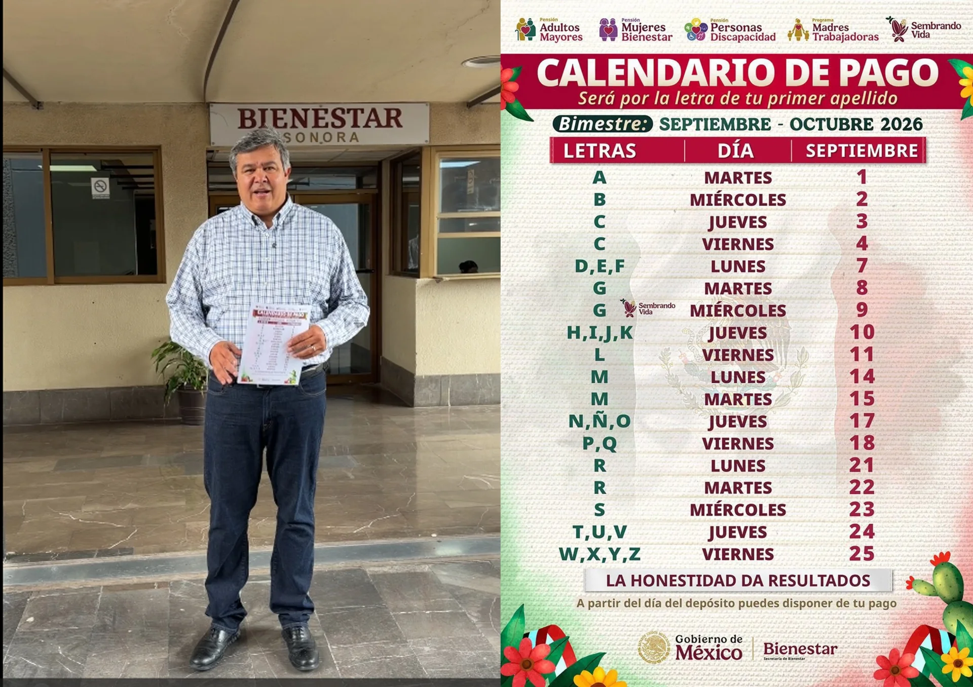 Inician pagos de pensiones del Bienestar en Sonora
