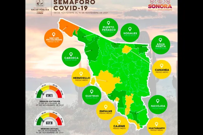 Hermosillo se mantiene en amarillo