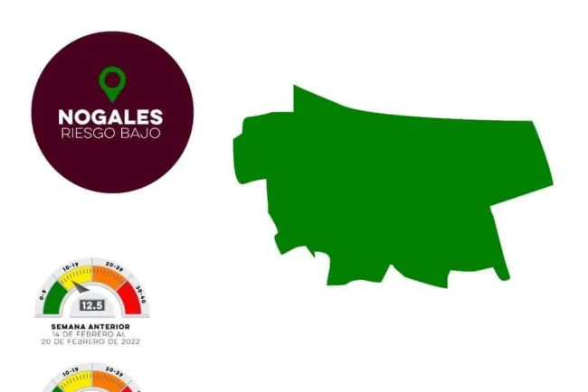 <b>Reconoce Alcalde esfuerzos contra Covid en Nogales</b>

 



 