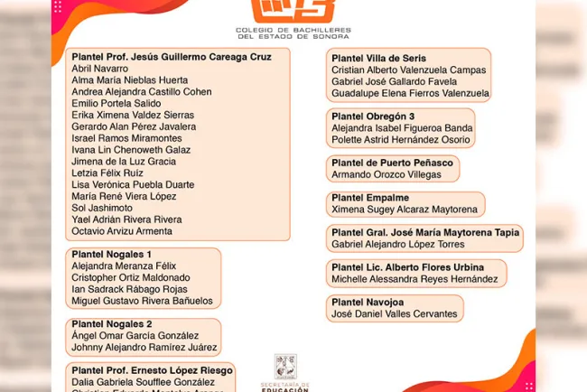 Aspira Cobach participar en olimpiada de Informática