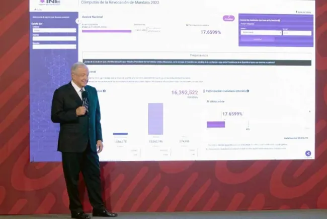 Agradece López Obrador participación del pueblo