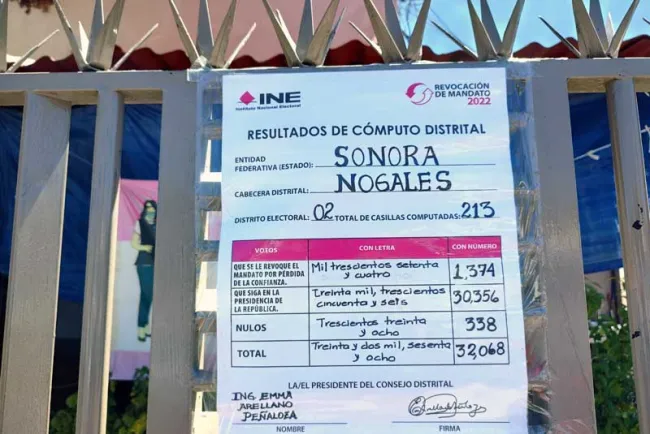 Sale sólo el 9.18% a votar en Nogales