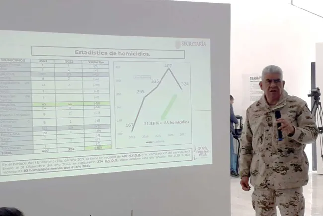 Actuó personal militar de manera precisa y respetuosa: General Bruno Pérez