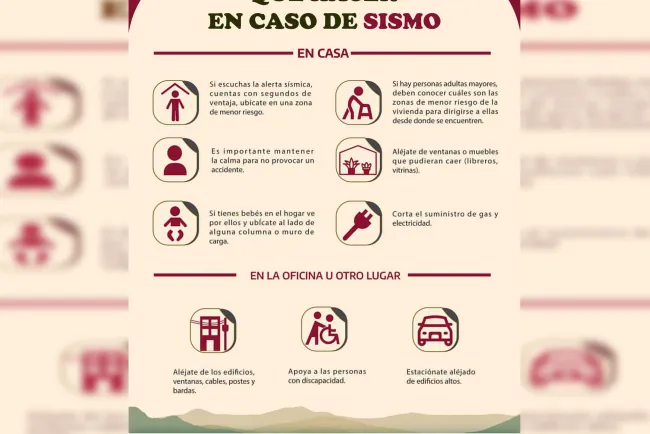 Despierta sismo de 4.1 en Guerrero y Veracruz