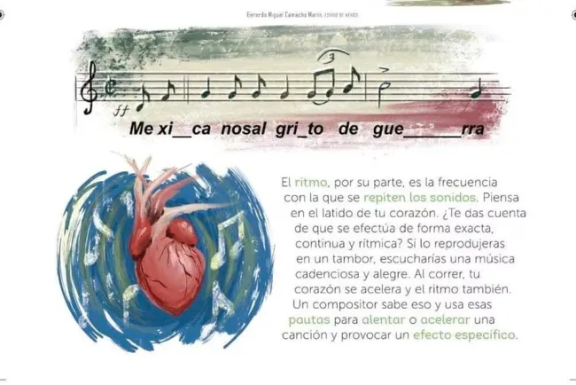 Detectan otro error en libro de tercero, ahora en el Himno Nacional