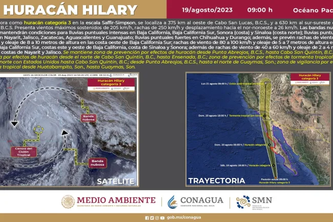 Se debilita huracán “Hilary” a categoría 3 frente a costas de México