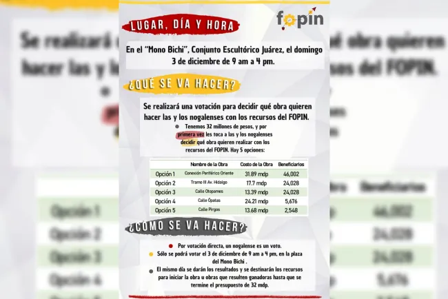 Exhortan a participación ciudadana para definir obra prioritaria