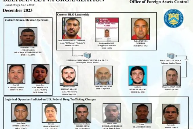 Sanciona EU a red de los Beltrán Leyva; los vincula al tráfico de fentanilo
