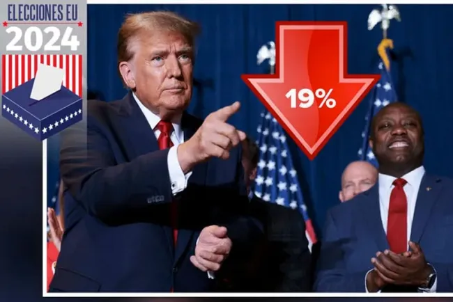 Inhibe Trump 19% de inversión global de empresas mexicanas