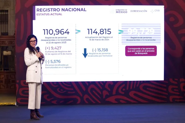 Existen 99 mil 729 personas desaparecidas en México: Segob