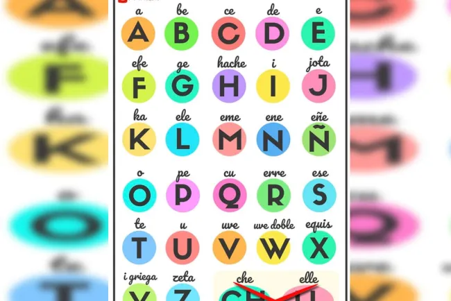 Eliminan la “Ch” y la “LL” del abecedario