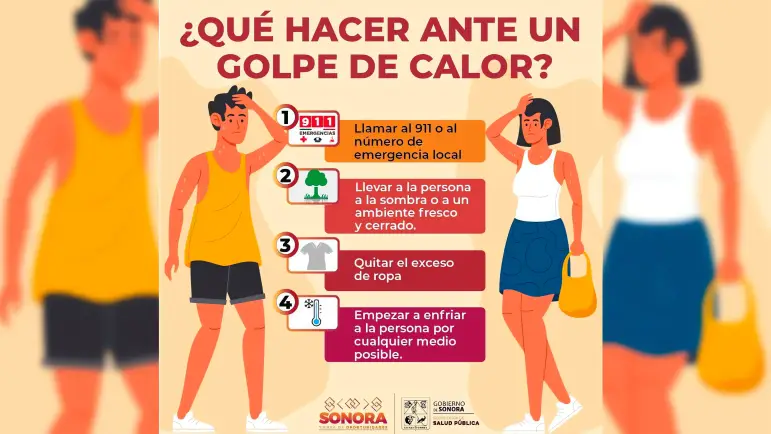 Alerta por golpe de calor: Toma precauciones