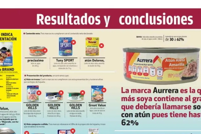 Exige Profeco etiquetado de latas con cantidad de atún y soya