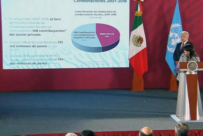 Eliminan la condonación de impuestos a grandes contribuyentes