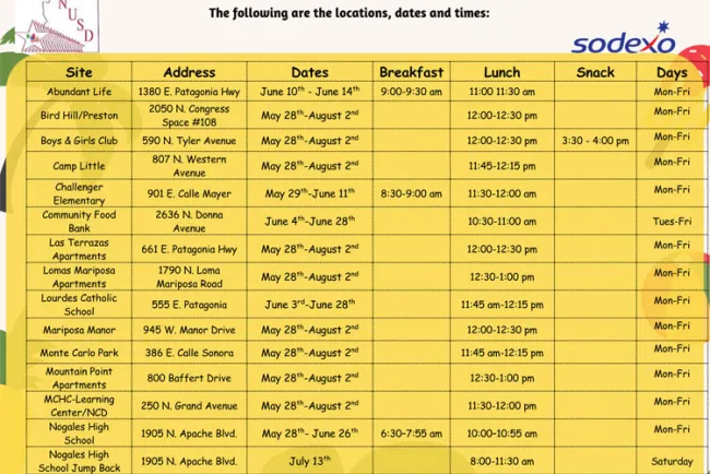 Alarma pobreza en Nogales, Arizona