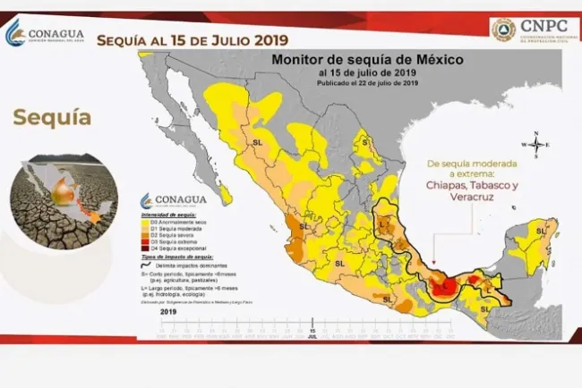 Padece México 'sequía moderada', alerta la Conagua