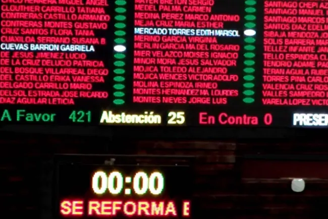 Diputados aprueban reforma que elimina la condonación de impuestos