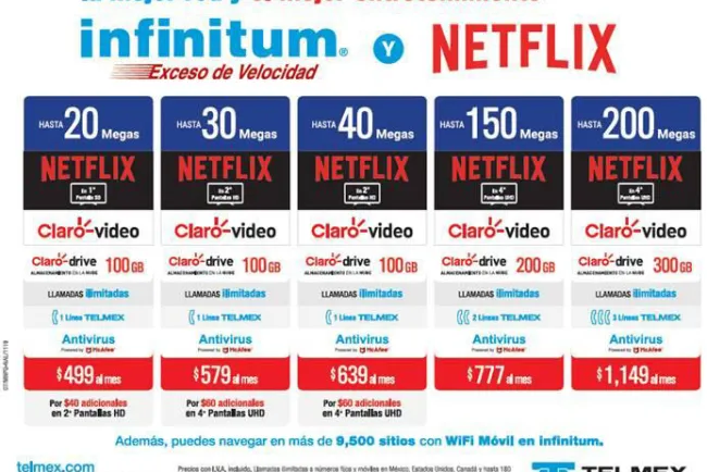 Ofrece Telmex mejor servicio con Netflix