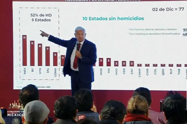 Rechaza López Obrador cambio en plan de seguridad