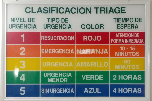 Prioriza Triage urgencias: IMSS
