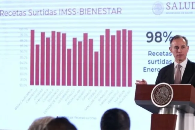 Rechazan 5 estados adherirse a Insabi