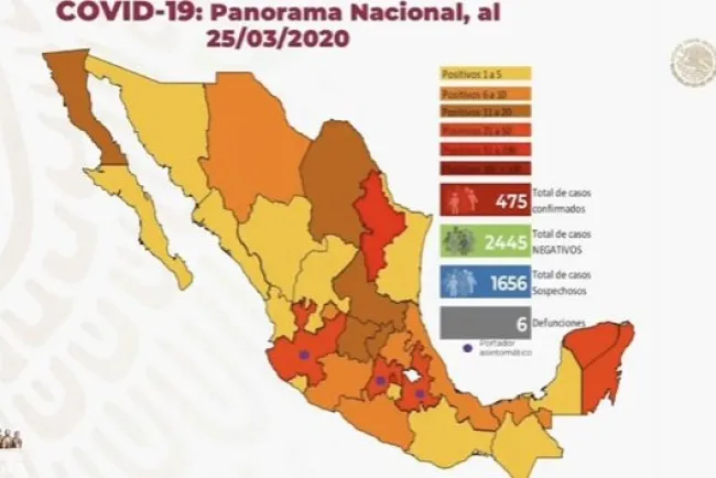 EN VIVO: Suman 6 muertes por Covid-19 y 475 casos