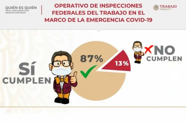 ''Balconean'' a empresas no esenciales por no cerrar ante Covid-19