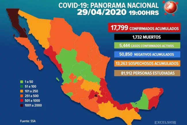 Suman 17,799 los casos positivos de Covid-19 en México