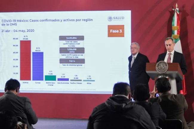 México ha ‘aplanado la curva’ por Covid-19: López-Gatell