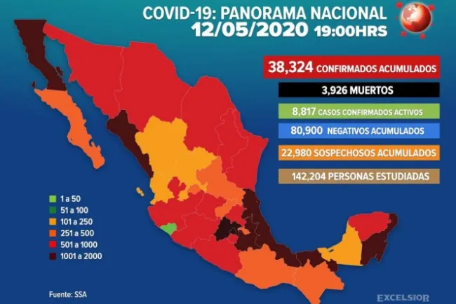 Aumentan a 38,324 los casos positivos de Covid-19 en México