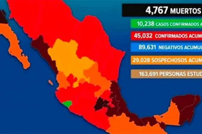 México supera a China en muertes por Covid-19; reporta 290 fallecimientos en un solo día