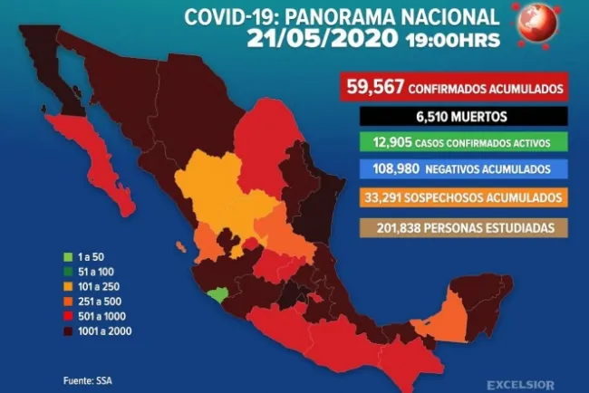 Suman 59,567 los casos positivos de Covid-19 en México
