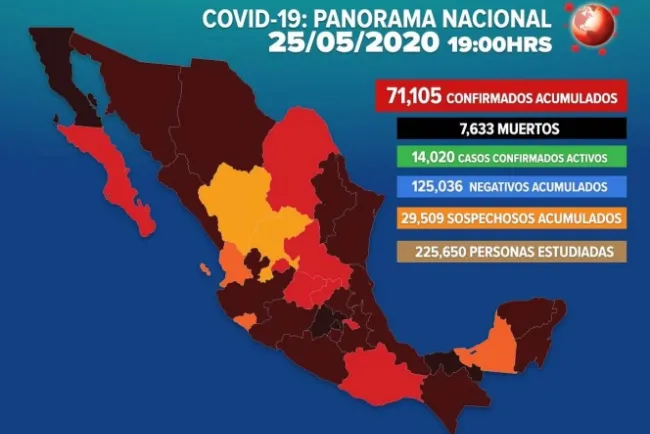 Suman 71,105 los casos positivos de Covid-19 en México