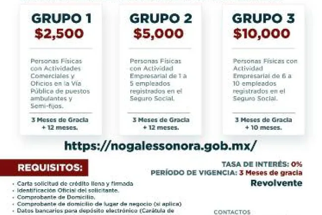 Reiteran invitación a empresarios para obtener préstamos municipales