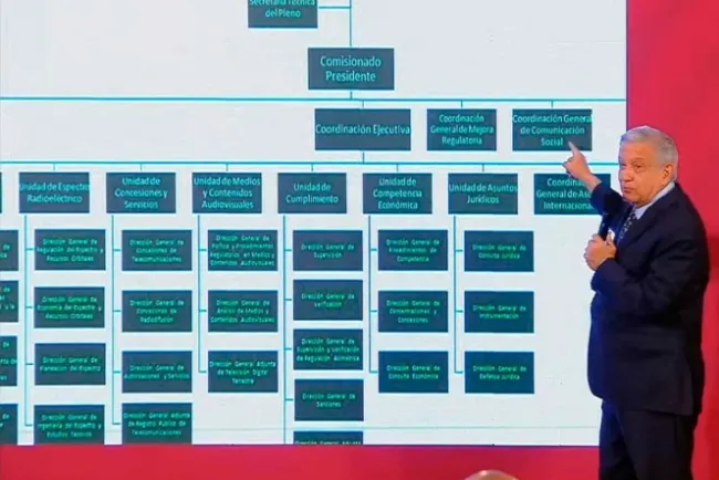 ‘Si iniciativa para fusionar IFT, Cofece y CRE es para ahorrar, de acuerdo’