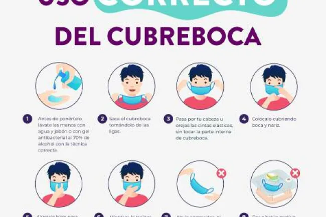 Instan a uso correcto de cubre-bocas