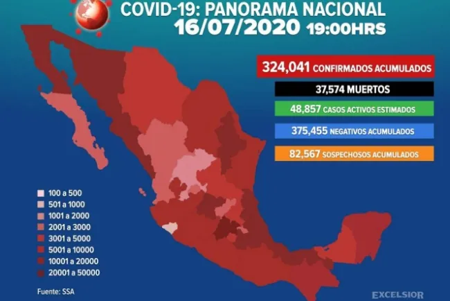 Suman 324,041 los casos positivos de covid-19 en México