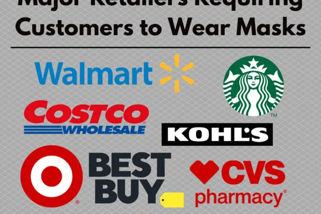 Exigirán uso de cubre-bocas