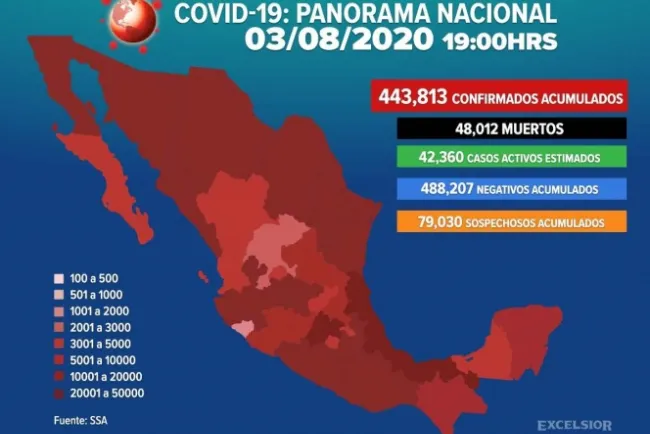 Aumentan a 443,813 los casos positivos de covid-19 en México