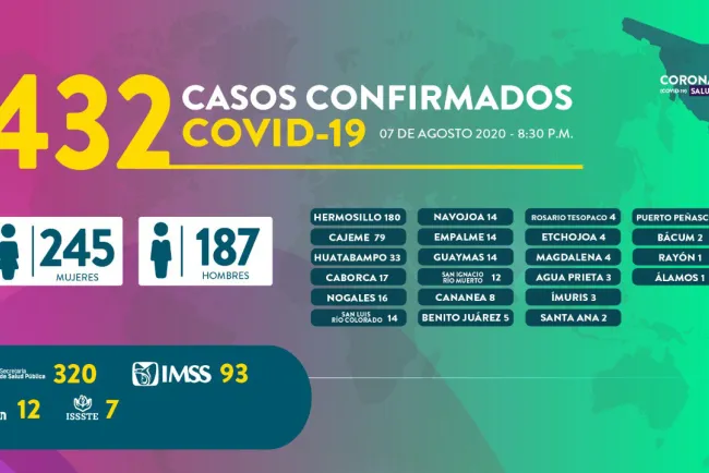 Llama a no acudir a sitios concurridos