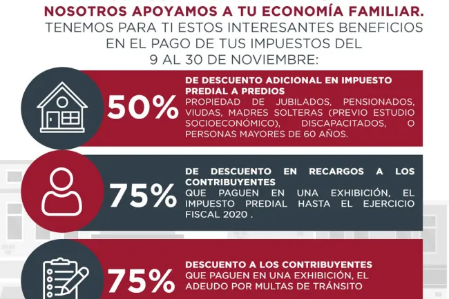 Mantiene Alcalde apoyo a economía