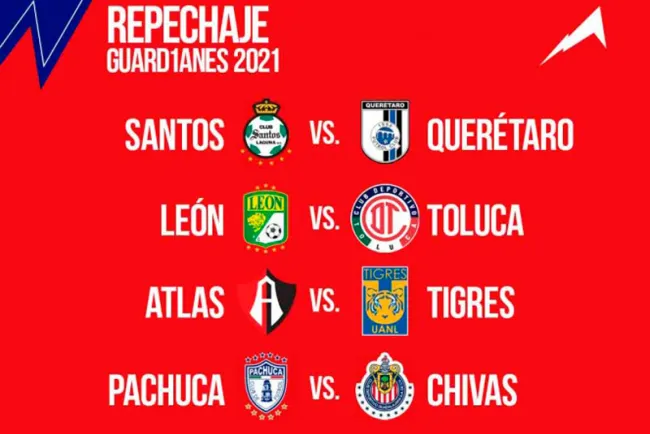 Así se jugará el repechaje del Guard1anes 2021