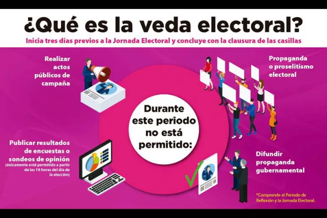 Hoy terminan campañas: INE