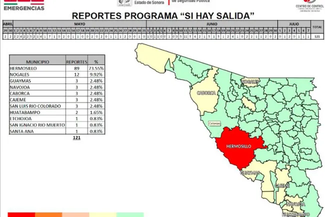 Responden sonorenses a “Sí hay salida”