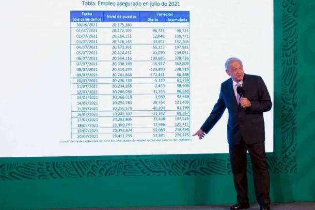 Repunte en economía de EU puede impulsar a México