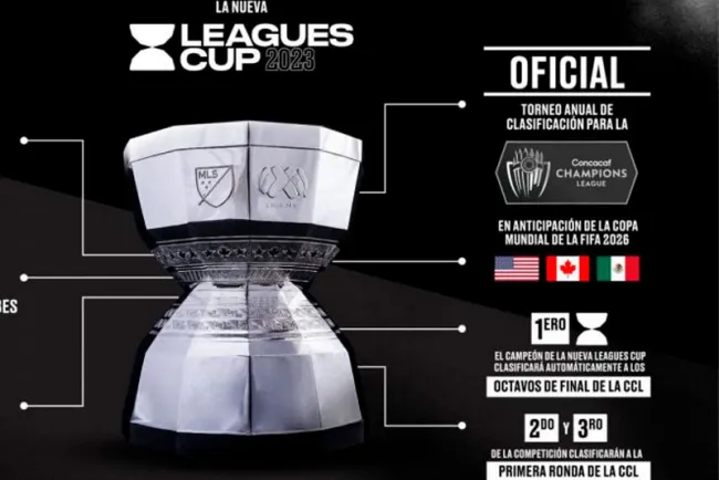 Liga MX y MLS disputarán torneo oficial en 2023