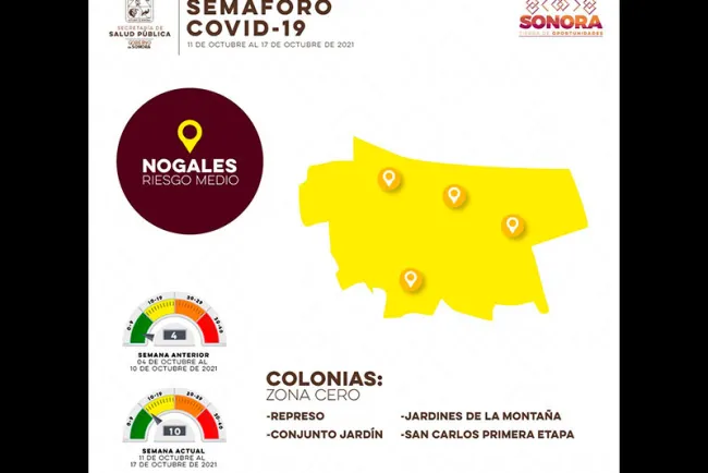 Aumentan restricciones ante alerta amarilla por Covid-19